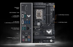 Asus TUF Gaming Z890-PLUS Wi-Fi: Conexiones (Fuente de la imagen: Asus)