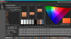 ColorChecker después de la calibración