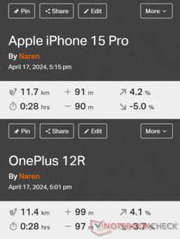 Comparación GNSS: Apple iPhone 15 Pro vs. OnePlus 12R 5G