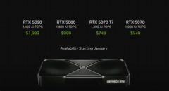 Las tarjetas gráficas de la serie GeForce RTX 50 de Nvidia estarán disponibles para su compra a finales de este mes (fuente de la imagen: Nvidia)