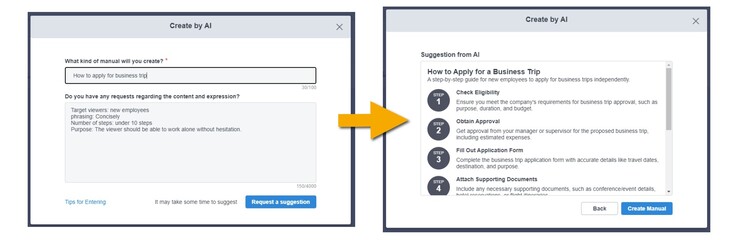 El plan Text Pro permite a los usuarios crear manuales de trabajo paso a paso simplemente escribiendo un resumen y palabras clave. (Fuente de la imagen: Studist)