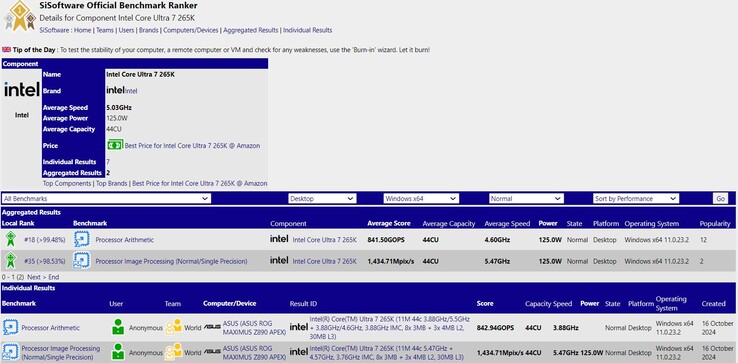 Intel Core Ultra 7 265K en la base de datos de SiSoftware. (Fuente de la imagen: SiSoftware)