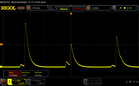 Parpadeo PWM (25 % de luminosidad)