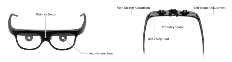 La ViXion01S utiliza un sensor de distancia para autoenfocar las lentes y minimizar la fatiga visual. (Fuente de la imagen: ViXion)