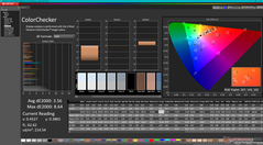 ColorChecker antes de la calibración (frente a P3, HDR desactivado)