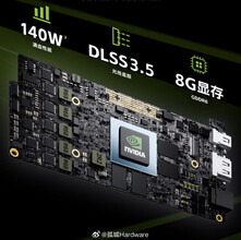 La GPU (Fuente de la imagen: 孤城Hardware)