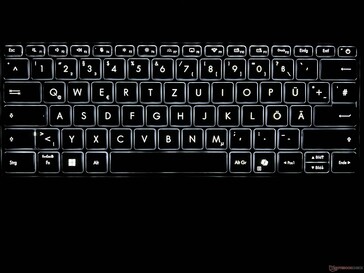 Retroiluminación del teclado