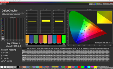 Colores (modo de color: normal, temperatura de color: estándar, espacio de color de destino: sRGB)