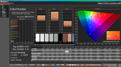 ColorChecker antes de la calibración (P3)