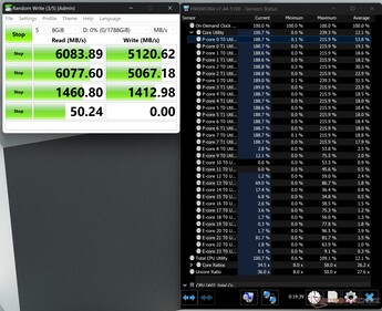 Utilización de la CPU