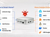 El fabricante promete numerosas aplicaciones potenciales para el nuevo dispositivo.