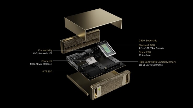 El superordenador de IA del Proyecto DIGITS de Nvidia viene con una CPU ARM de 20 núcleos, una GPU Blackwell, 128 GB de RAM y 4 TB de almacenamiento. (Fuente de la imagen: Nvidia)