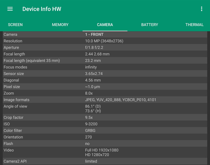 La Sony IMX596. (Fuente de la imagen: Notebookcheck)