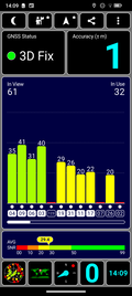 Prueba GPS: al aire libre