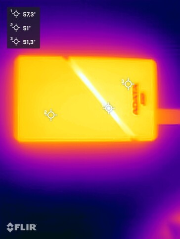 Desarrollo del calor durante la prueba de resistencia (unidad de refrigeración pasiva)