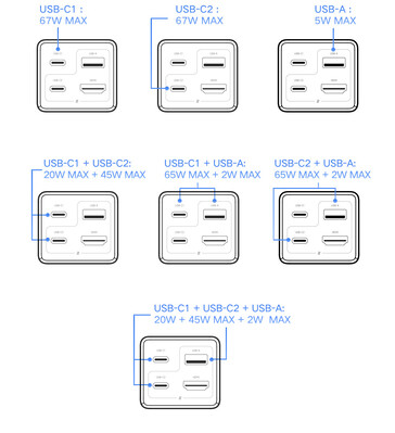 Configuraciones de carga de los puertos USB (Fuente de la imagen: Xiaomi)