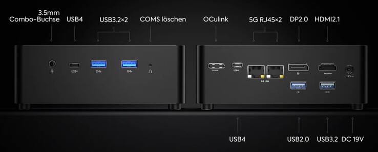 Las conexiones externas del Minisforum UH125 Pro (Fuente: Minisforum)