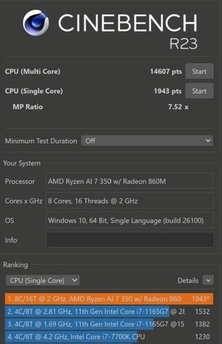 Puntuación de AMD Ryzen AI 7 350 Cinebench R23 (fuente de la imagen: Baidu)