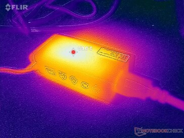 Recuerde quitar el envoltorio de papel del adaptador de CA para reducir la temperatura de la superficie