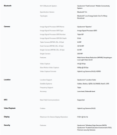 Especificaciones del Snapdragon 6 Gen 4 (fuente de la imagen: Qualcomm)