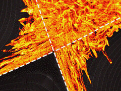 Más caótico, pero más controlable de lo que se suponía: plasma muy, muy caliente. (Imagen: Dave Pugmire, Jong Youl Choi/ORNL)