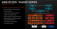 Diagrama de bloques de la CPU AMD Ryzen 7040 HS (imagen vía AMD)