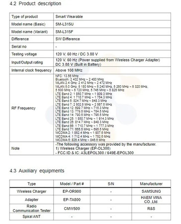 Una nueva filtración de la FCC parece confirmar la existencia del Galaxy Watch7 series...