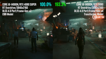 RTX 5080 vs RTX 4080 Super rendimiento con la generación de fotogramas.