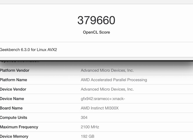La MI300X de AMD obtuvo una puntuación de 379.660, muy por delante de la RTX 4090, que quedó en segundo lugar. (Fuente: Geekbench)