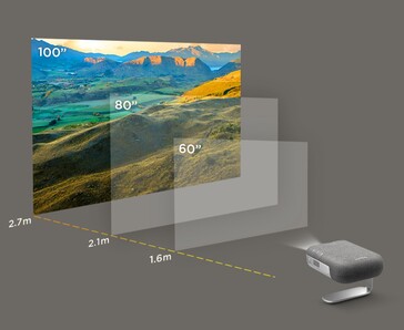 Los proyectores Viewsonic pueden proyectar una imagen de hasta 100" de tamaño a una resolución de 854x480. (Fuente de la imagen: Viewsonic)