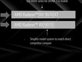 AMD aún no ha revelado cuándo tiene previsto presentar sus tarjetas gráficas de próxima generación (fuente de la imagen: AMD)