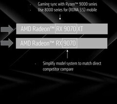 AMD aún no ha revelado cuándo tiene previsto presentar sus tarjetas gráficas de próxima generación (fuente de la imagen: AMD)