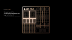 Apple CPU A18 Pro (fuente de la imagen: Apple)