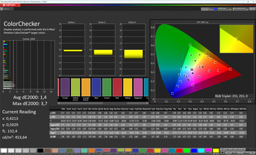 Fidelidad del color (esquema de color original Pro, temperatura de color cálida, espacio de color de destino sRGB)