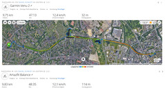 Prueba GNSS: Resumen