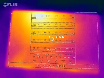 Mapa de calor frontal