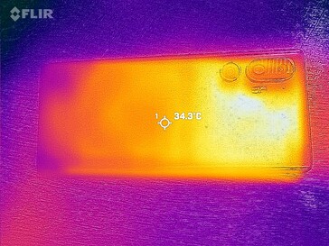 Mapa de calor posterior