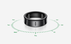 El Galaxy Ring está disponible en nueve tamaños con diferentes capacidades y duración de batería. (Fuente de la imagen: Samsung)