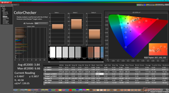 ColorChecker antes de la calibración