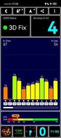 Prueba GPS: en interiores