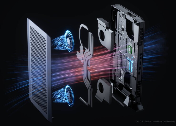 Sistema de refrigeración del Minisforum AtomMan G7 Ti (Fuente: Minisforum)