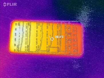 Mapa de calor frontal