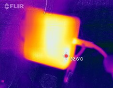 Temperaturas del adaptador de corriente (en reposo)