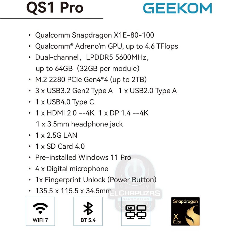 Especificaciones filtradas del Geekom QS1 Pro (Fuente de la imagen: El Chapuzas Informatico)