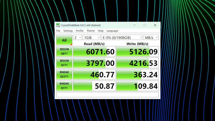 Prueba de velocidad de la unidad SSD externa Sabrent Rocket XTRM 5 Thunderbolt 5 (Fuente de la imagen: Sabrent)