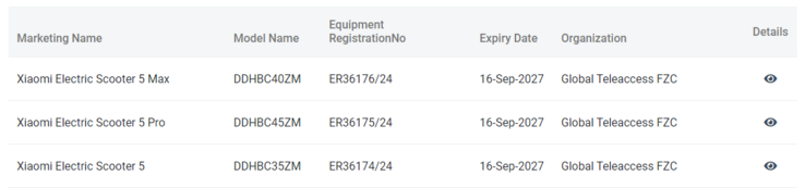 Tres nuevos e-scooters de Xiaomi han aparecido en la base de datos de la TRDA. (Fuente de la imagen: TRDA)