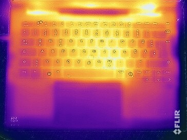 Prueba de tensión de temperaturas superficiales (arriba)