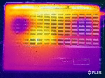 Prueba de tensión de temperaturas superficiales (abajo)