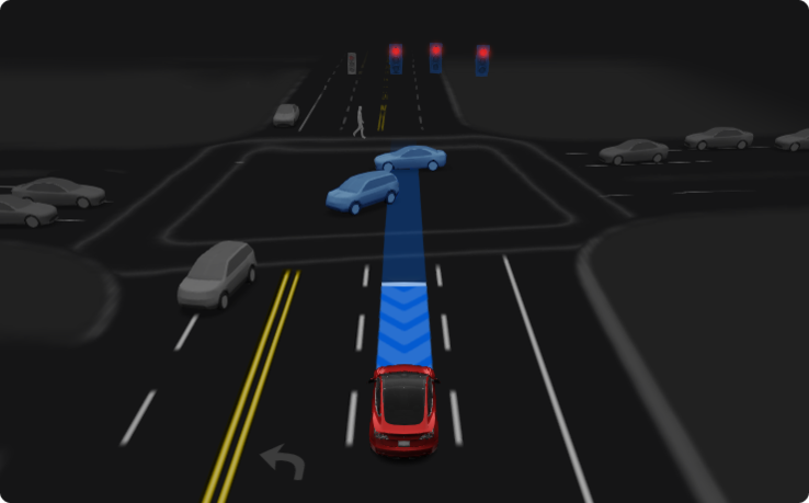 La actualización FSD v12.5 fusionará por fin los códigos de ciudad y carretera. (Fuente: Elon Musk vía X/Twitter)