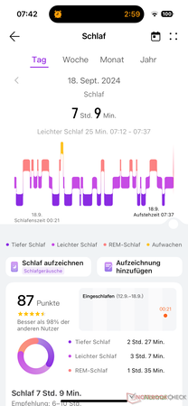 Evaluación del sueño Huawei Health App